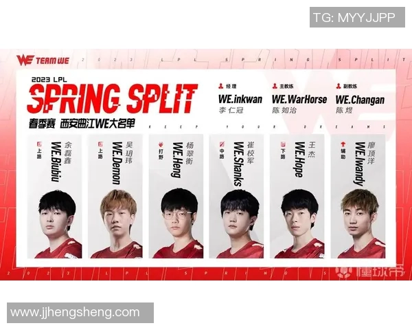 电竞新闻英雄联盟比赛经验排行榜揭晓WE战队荣登第三名引发热议